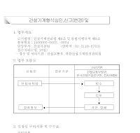 건설기계형식승인,신고(변경) 및 동일형식건설기계수입신고서